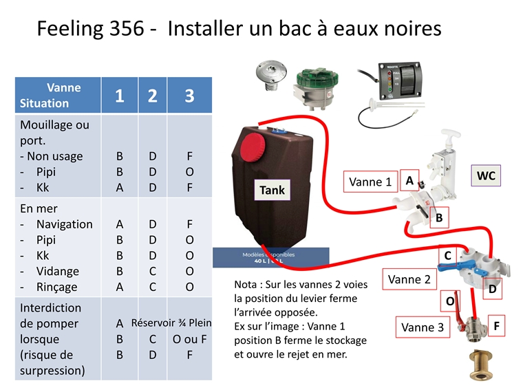 f356 bac eaux noires 4 760